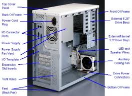 Computer Basic Parts : कंप्यूटर के बुदियादी भाग